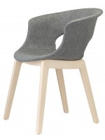 NATUREL MISS B POP choix couleur chair design maison ou contrat